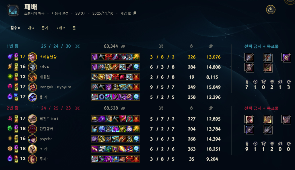 게임 스크린샷 1