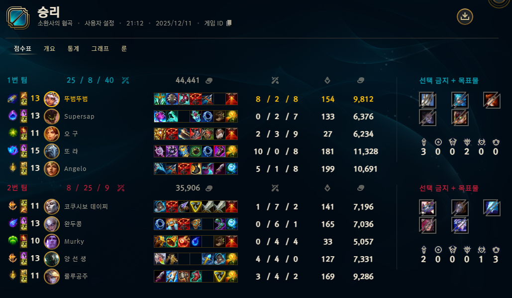 게임 스크린샷 1