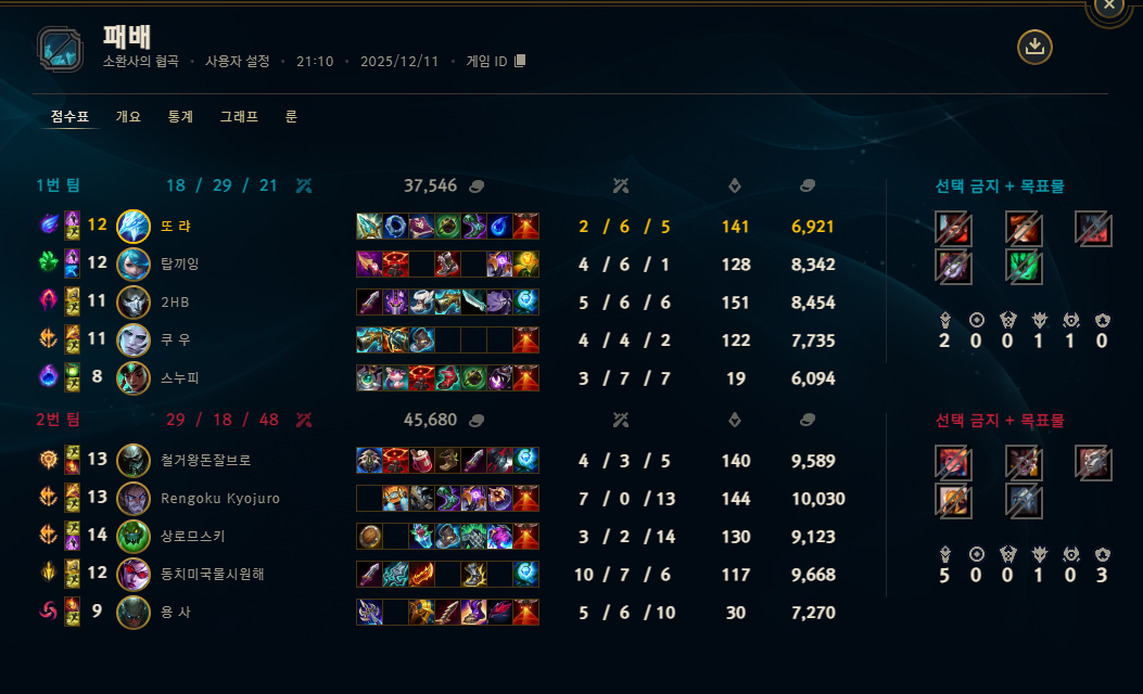 게임 스크린샷 1