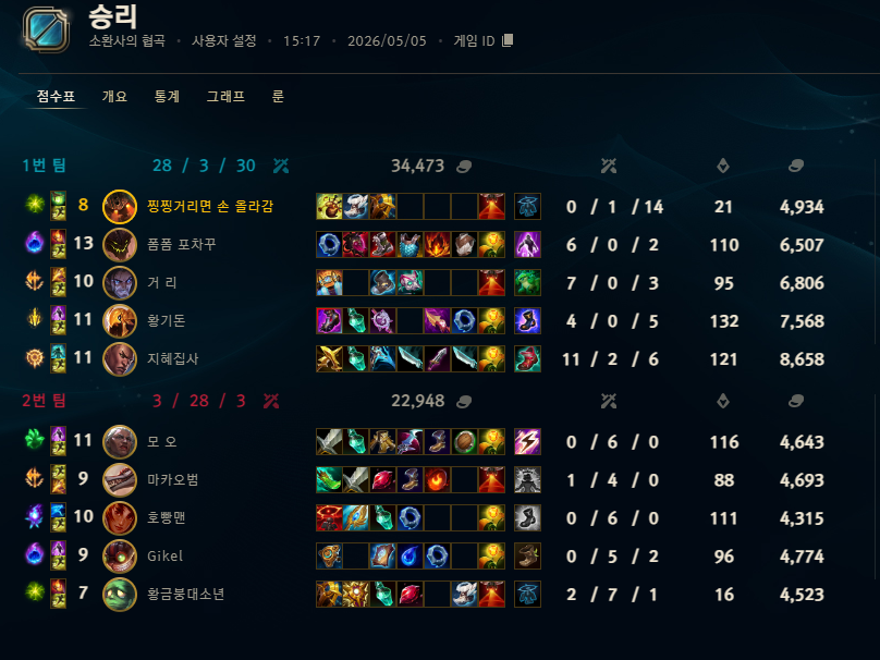 게임 스크린샷 1