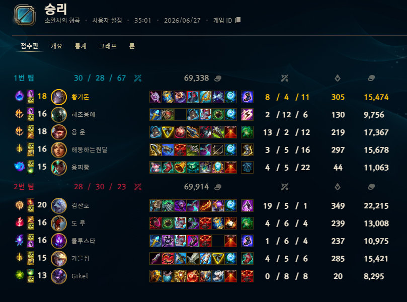게임 스크린샷